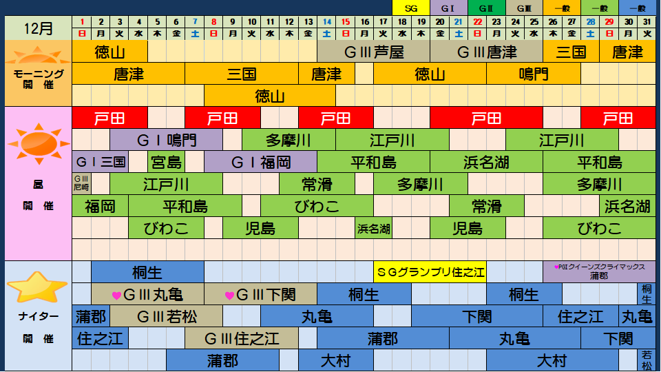 2024年12月